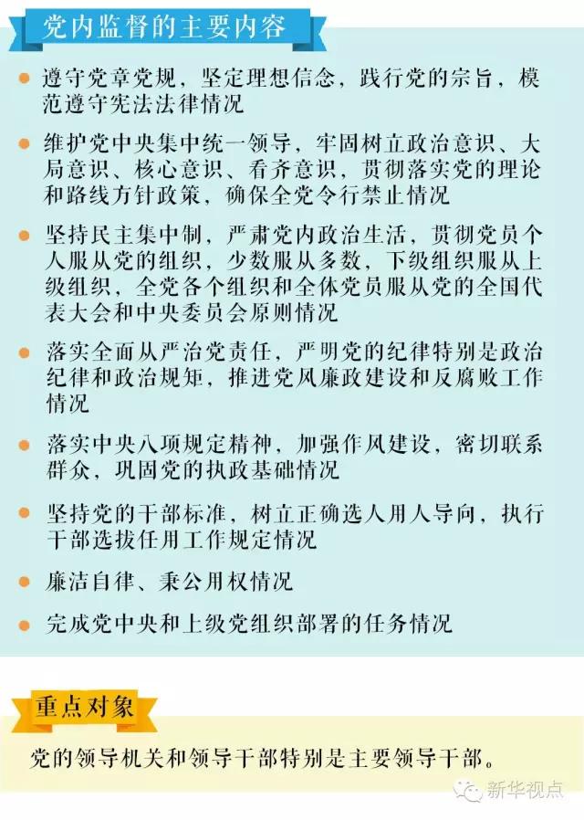一图读懂《中国共产党党内监督条例》-2.jpg