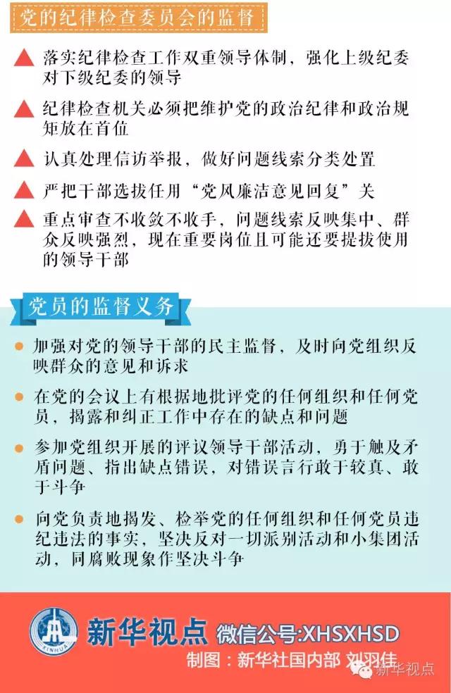 一图读懂《中国共产党党内监督条例》-4.jpg